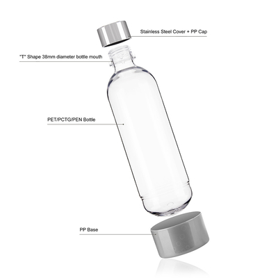 1l 1000ml Soda Maker Bottle Big Volume Fizzy Water Bottle For Restaurant