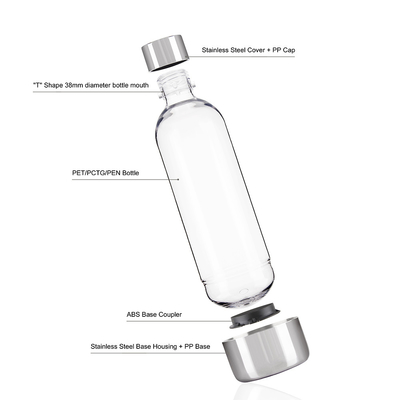 Bpa Free Sparkling Water Bottle 1l Plastic Pet Pen