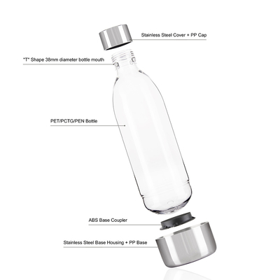 Silk Screen Printing Logo Stainless Steel Soda Maker Bottle 20 000 PCS Supply Ability
