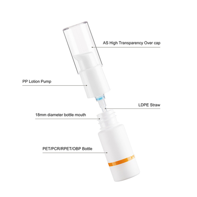 PET 15ml Cosmetic Bottles , Eco Friendly Lotion Bottles For Personal Care